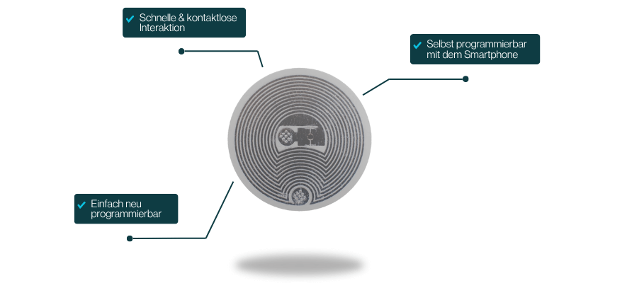 NFC-kiibi tehnilised andmed