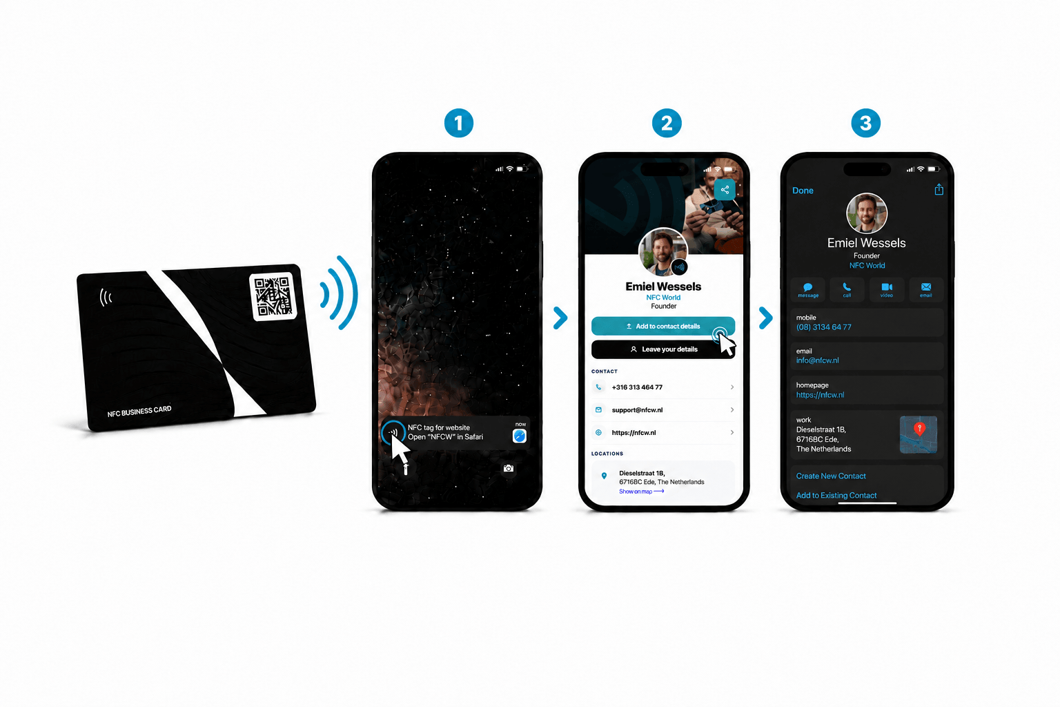 NFC-visiitkaartide skaneerimine